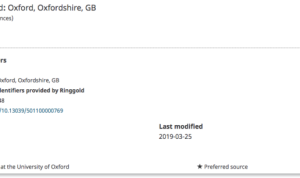 The Complete Guide To Car Insurance Before You Buy A Vehicle