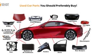 Everything You Need To Know Before Buying Used Car Parts
