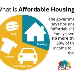 Affordable Smart Home Starter Kits You Can Buy Right Now