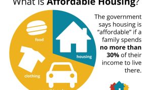 Affordable Smart Home Starter Kits You Can Buy Right Now Affordable Smart Home Starter Kits You Can Buy Right Now