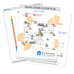 How To Build A Fully Automated Smart Home On A Budget In 2025