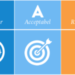 Smart Lighting Systems A Complete Buyer’S Guide For Modern Homes