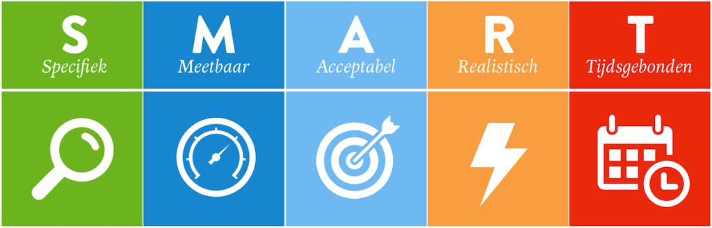 Smart Lighting Systems A Complete Buyer’S Guide For Modern Homes