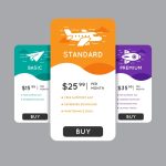 How Subscription Boxes Are Changing Online Pet Product Sales