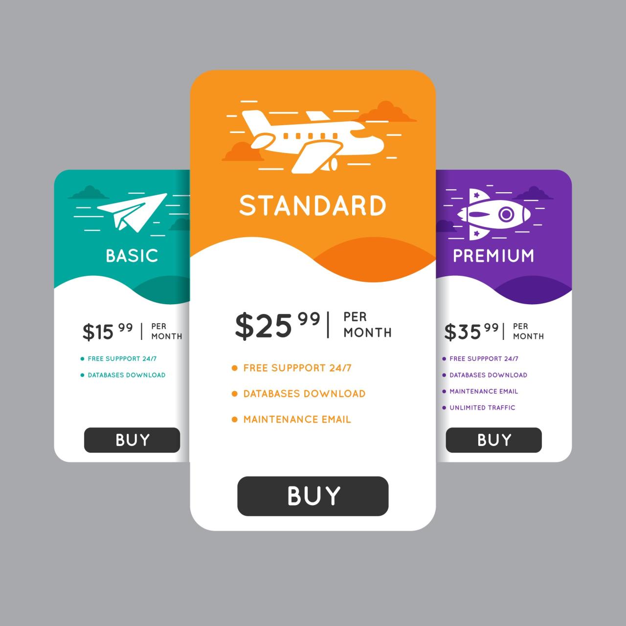 How Subscription Boxes Are Changing Online Pet Product Sales