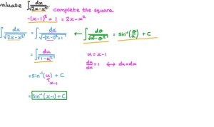 How To Integrate Smart Home Devices Seamlessly In Your House