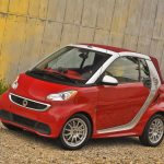 Smart lighting solutions for living rooms illuminate your space