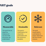 Smart home devices compatible with Alexa for seamless living