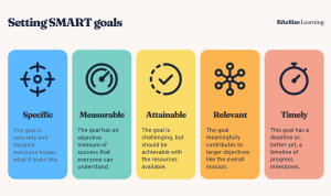 Smart home devices compatible with Alexa for seamless living Smart home devices compatible with Alexa for seamless living