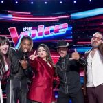 Voice control smart home ideas for a connected future