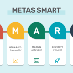Smart home devices compatible with Google Home