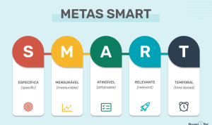 Smart home devices compatible with Google Home Smart home devices compatible with Google Home