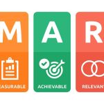 Smart home privacy and security tips for a safer home