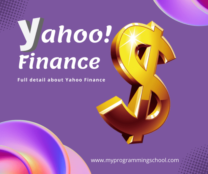 yahofinace Your Gateway to Revolutionary Finance Solutions
