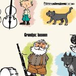 Peter And The Wolf Sergei Prokofiev Musical Journey