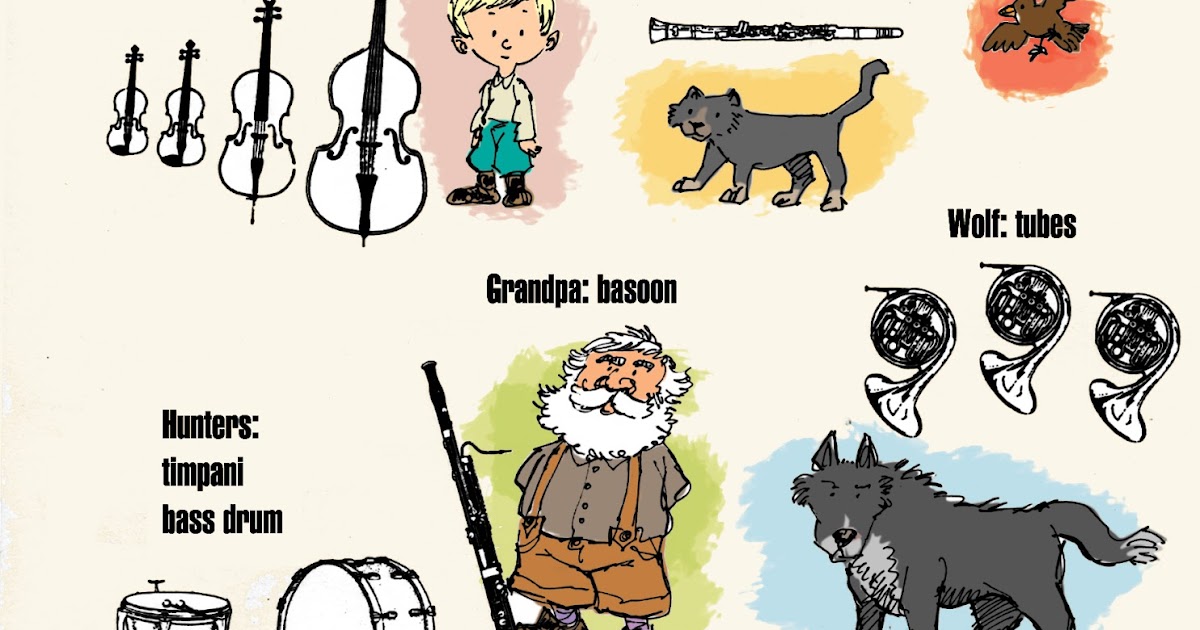 Peter And The Wolf Sergei Prokofiev Musical Journey