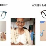 Brand accessories elevate identity and loyalty