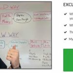 Dropship Lifestyle Review An In-depth Exploration